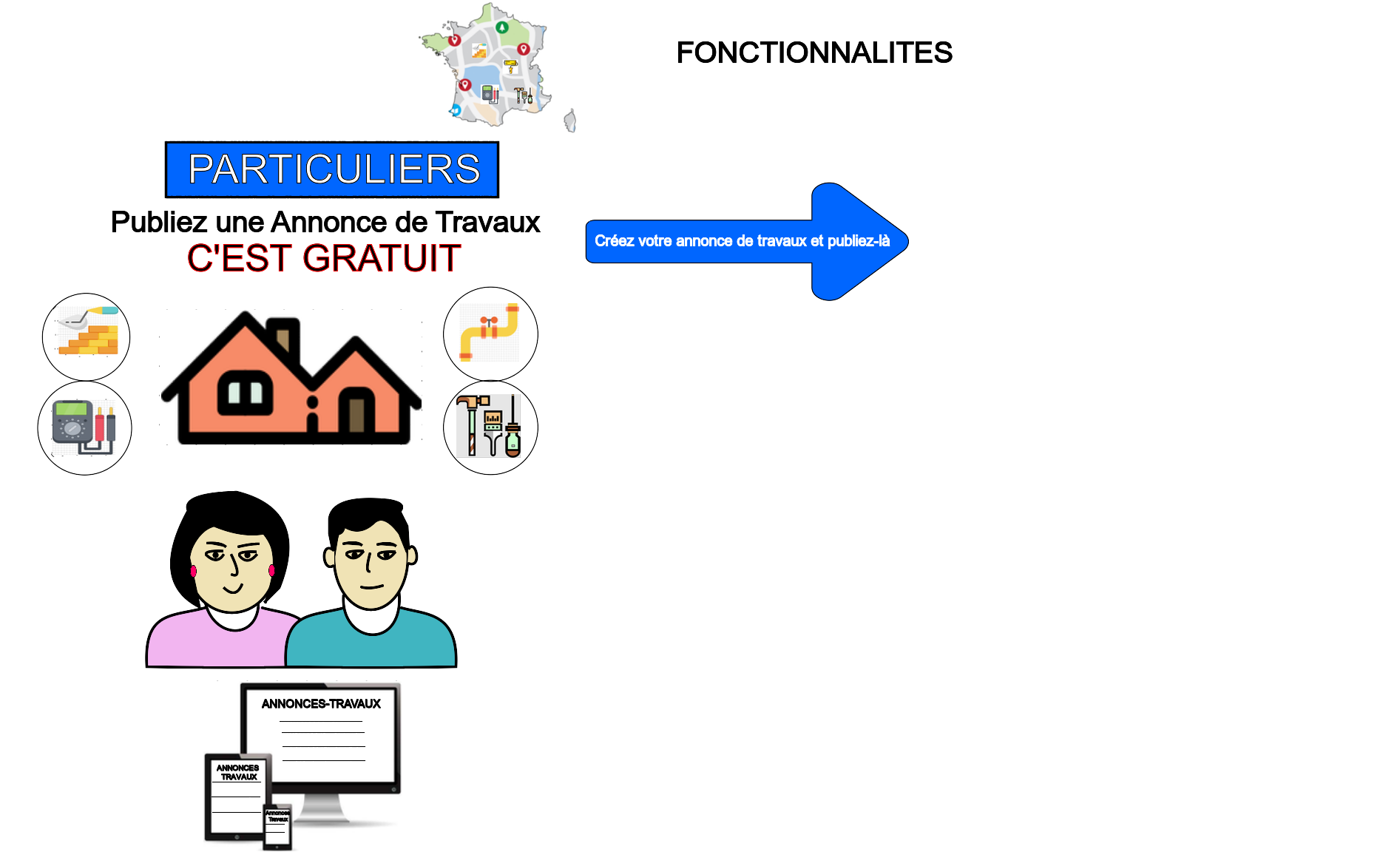 - Permettre à un particulier, par l'intermédiaire d'une annonce, de décrire de manière détaillée, corps de métier par corps de métier, les travaux dont il a besoin. - Permettre à un particulier, par l'intermédiaire d'une annonce, de décrire de maniè re détaillée, corps de métier par corps de métier, les travaux dont il a besoin.
