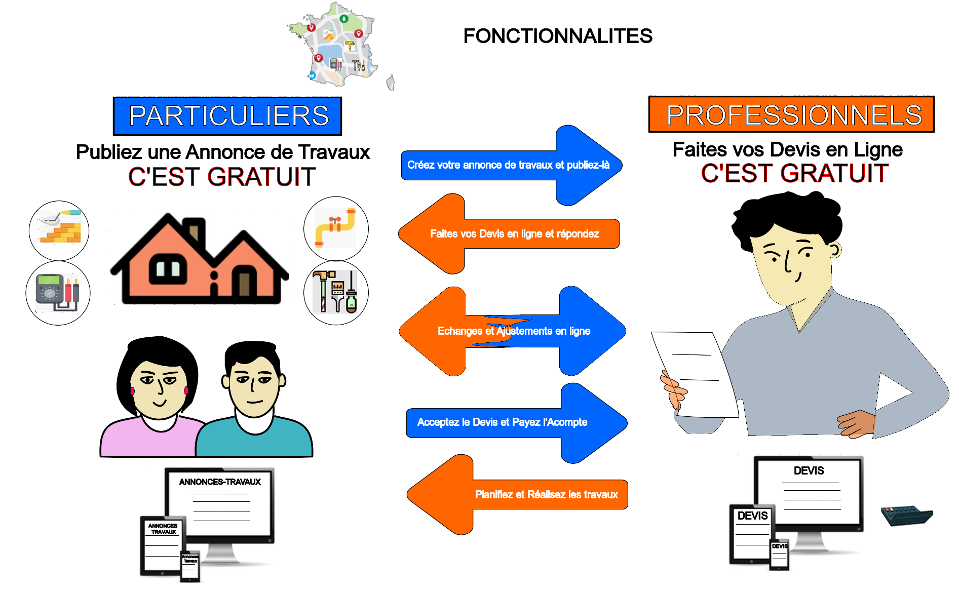 - Accompagner le particulier, dans le suivi de la réalisation des travaux par le professionnel. - Accompagner le particulier, dans le suivi de la réalisation des travaux par le professionnel.